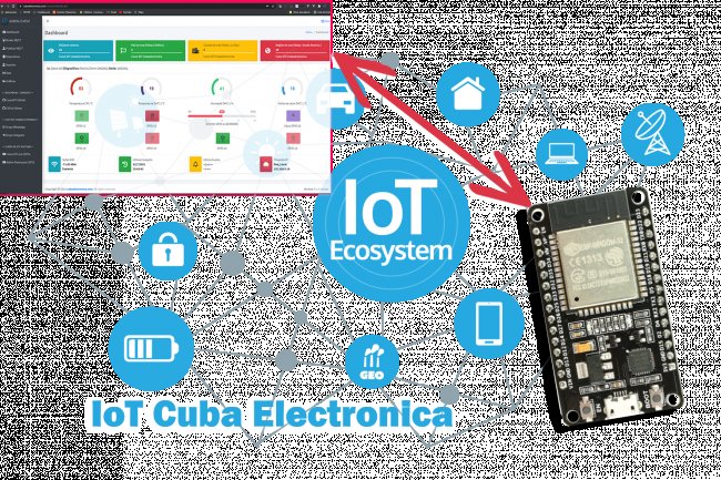 Programación del ESP32 para conectar a la Nueva Plataforma para Internet de las cosas IOT 2.0