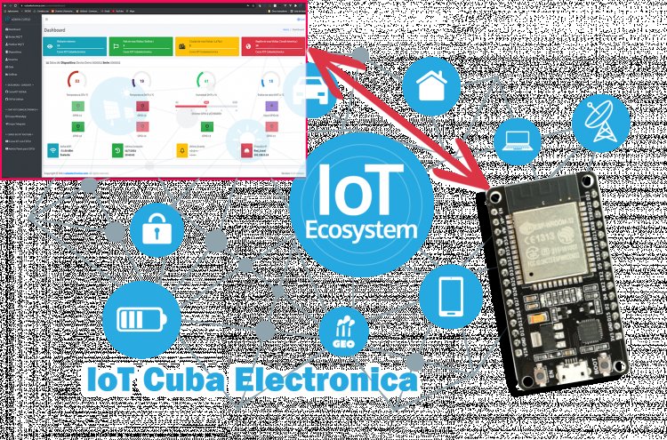 Programación del ESP32 para conectar a la Nueva Plataforma para Internet de las cosas IOT 2.0